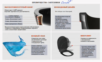 Унитаз SELLA MB напольный безободковый черный матовый Ceruttispa CT9865 (605х370х800) - купить в интернет-магазине Sun-buy